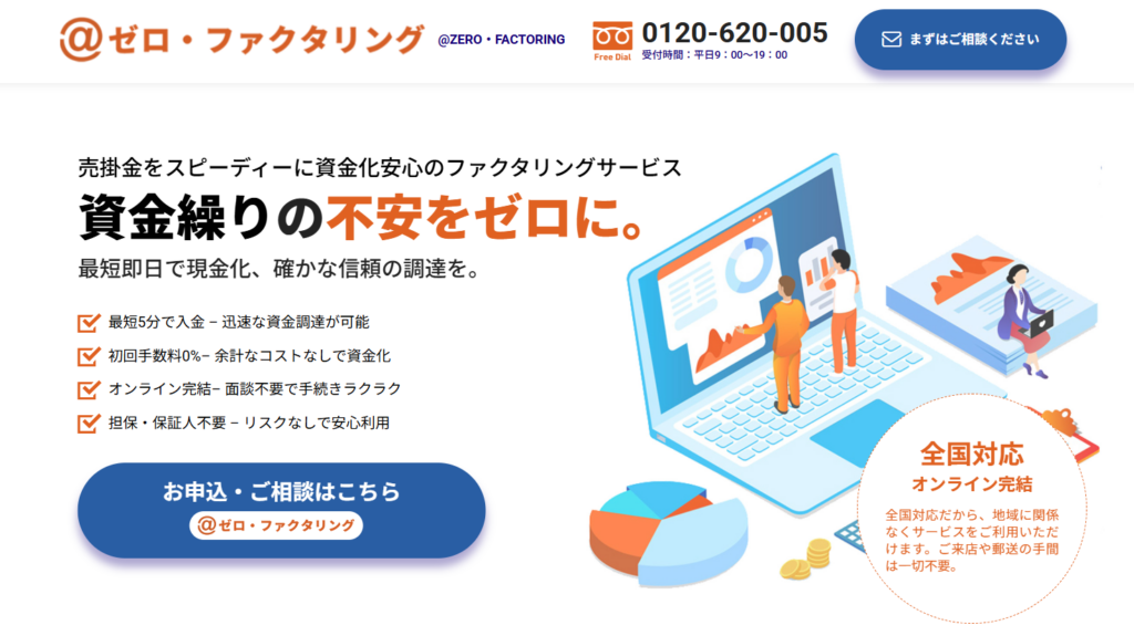 @ゼロファクタリング